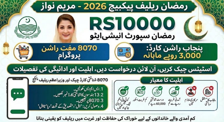 Ramzan Nigehban Package 2026