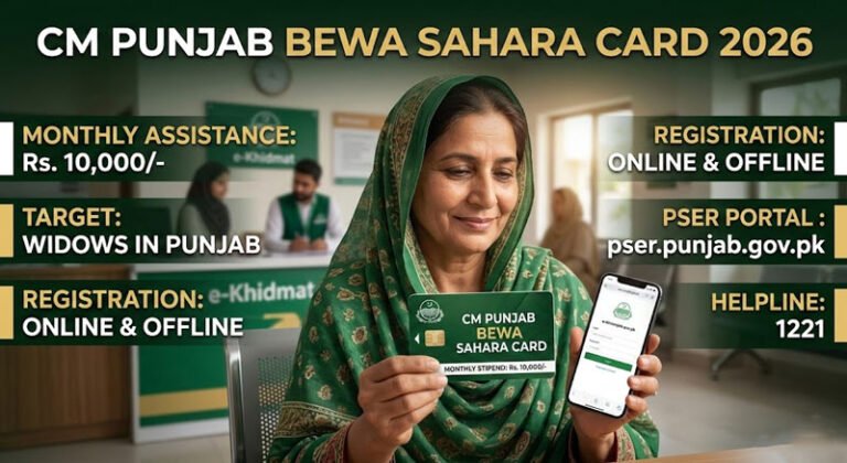 CM Punjab Bewa Sahara Card 2026 Get Rs. 10,000 Monthly