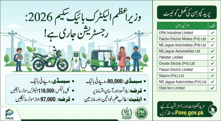 PM Electric Bike Scheme